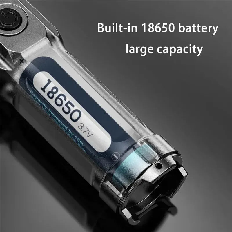 BlazeBea UltraBright Flashlight