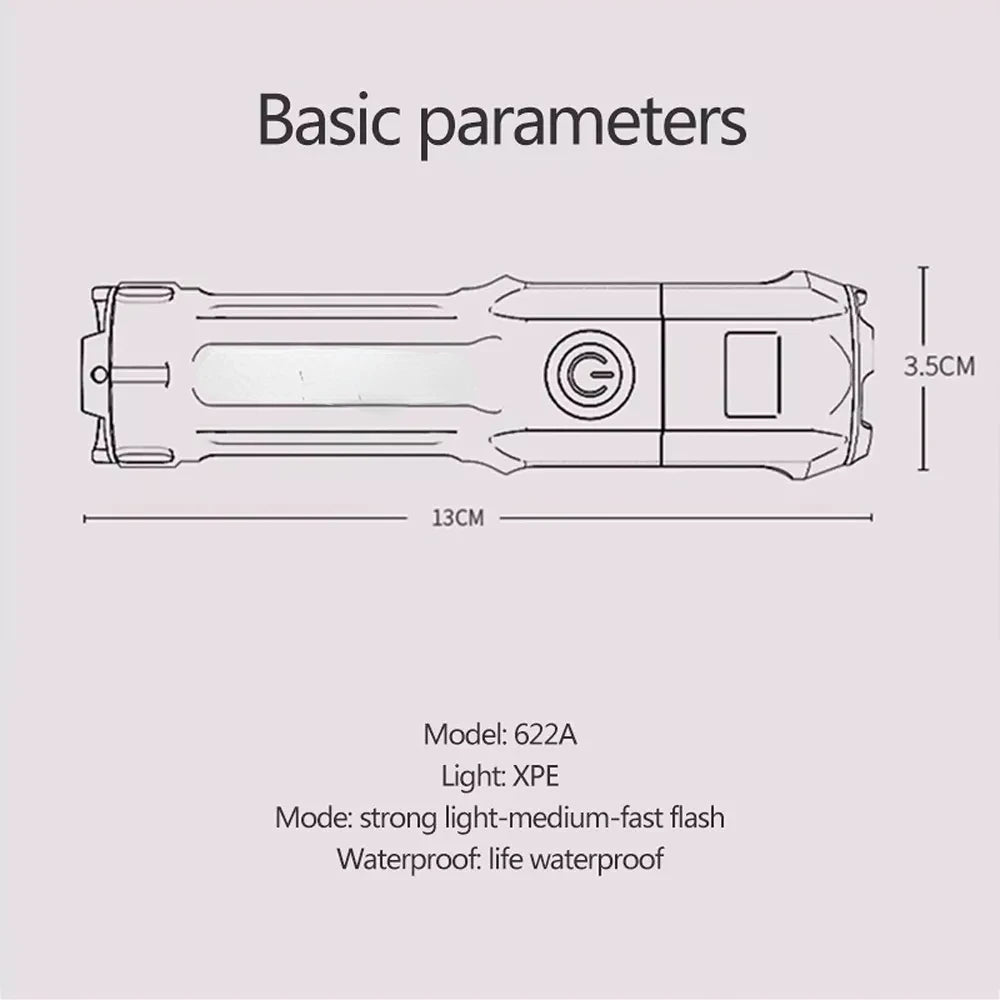 BlazeBea UltraBright Flashlight