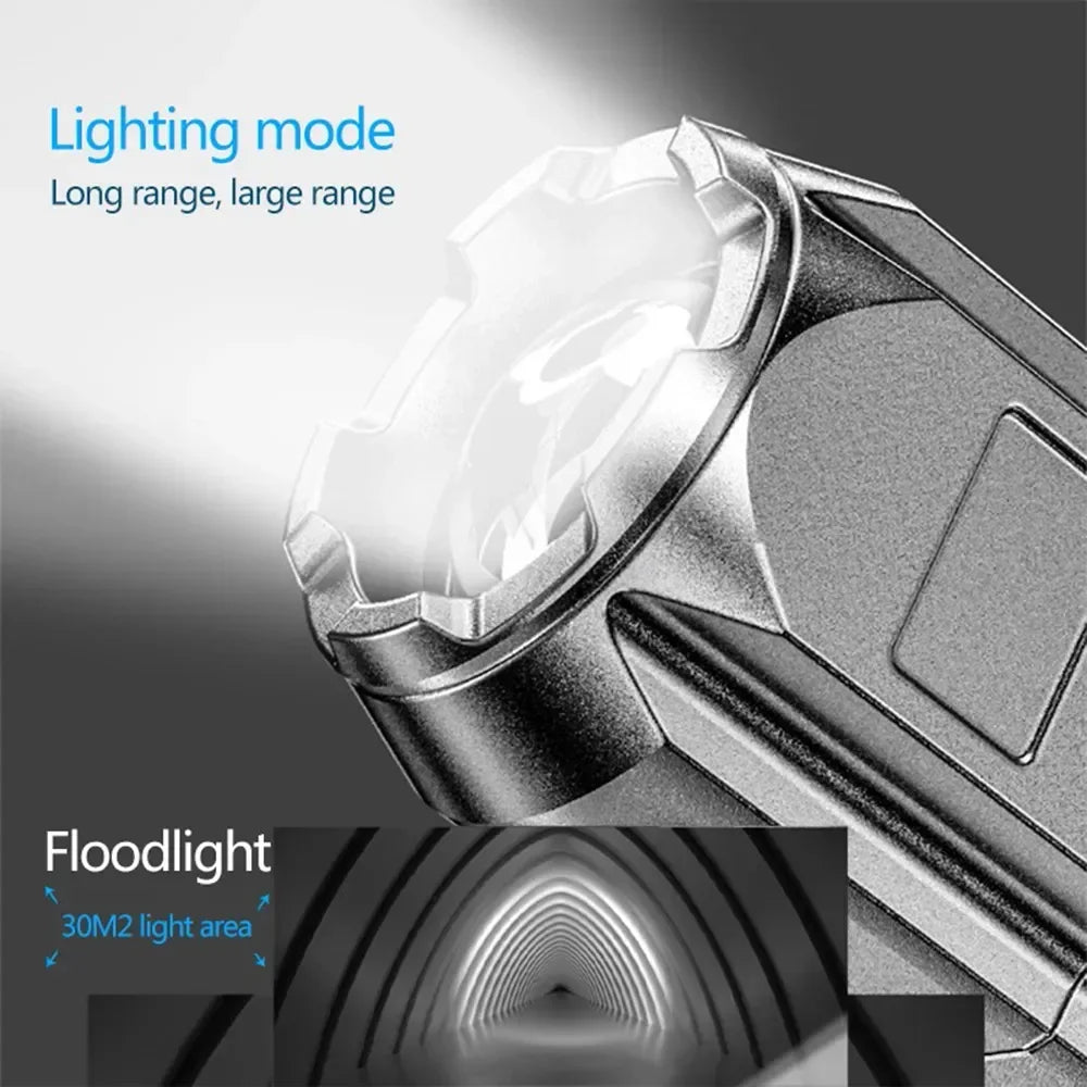BlazeBea UltraBright Flashlight