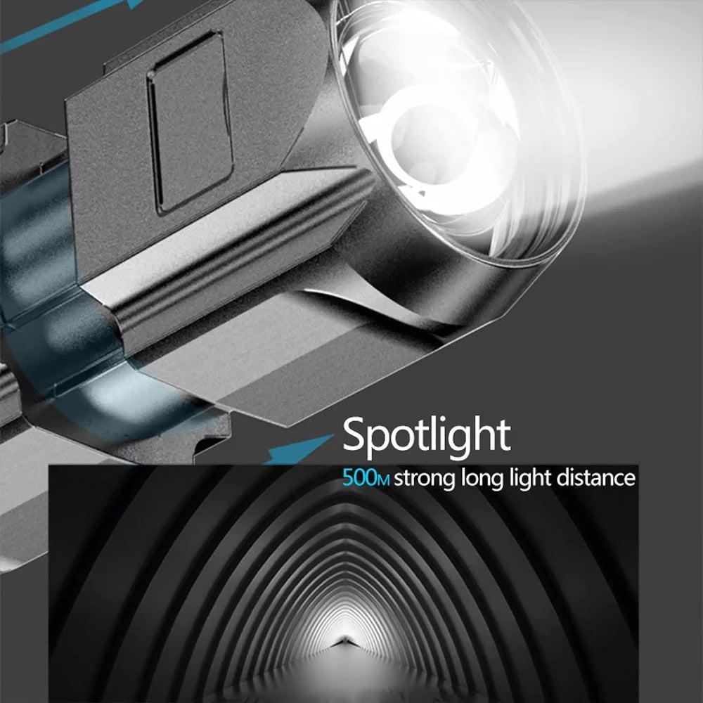 BlazeBea UltraBright Flashlight