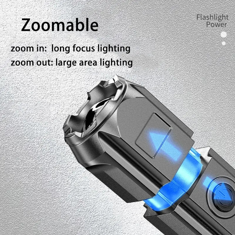BlazeBea UltraBright Flashlight