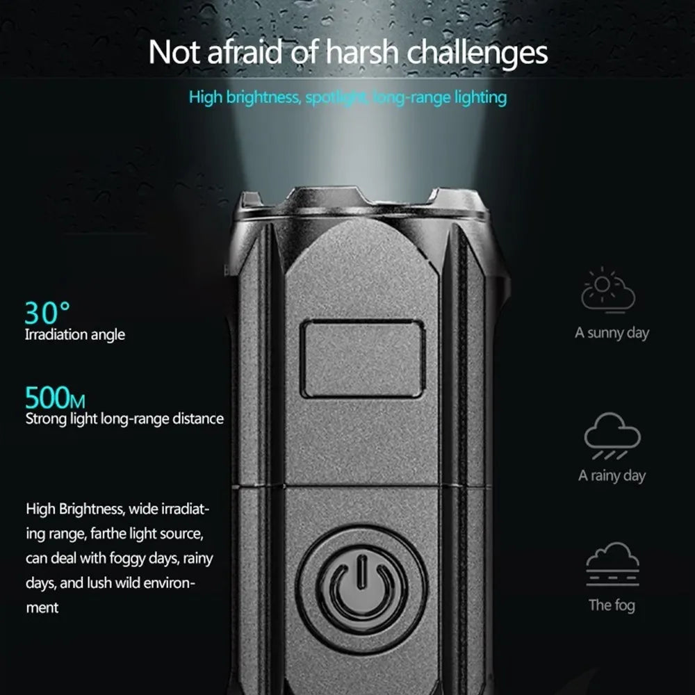 BlazeBea UltraBright Flashlight