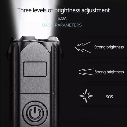 BlazeBea UltraBright Flashlight