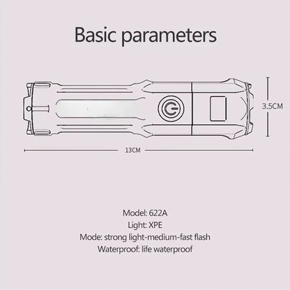 BlazeBea UltraBright Flashlight